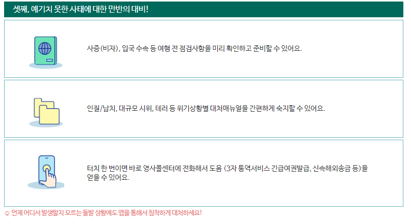 해외 여행 시 유용한 스마트폰 앱