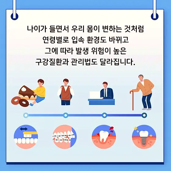 영유아부터 노년까지 나이에 맞는 이빨 치아 구강건강 관리법 추천