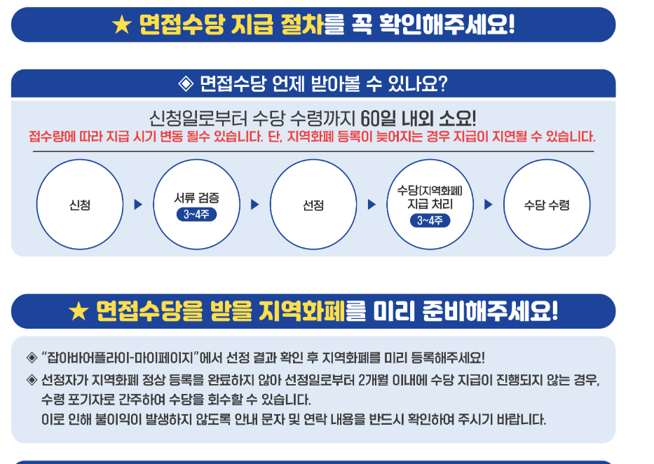경기도 청년 면접수당 신청방법 및 신청자격 최신 정리