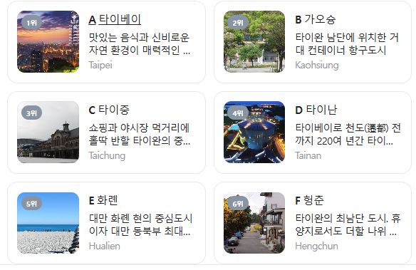 대만 7월 날씨 옷차림 추천 여행지