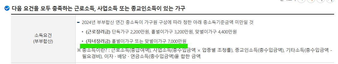 자녀장려금