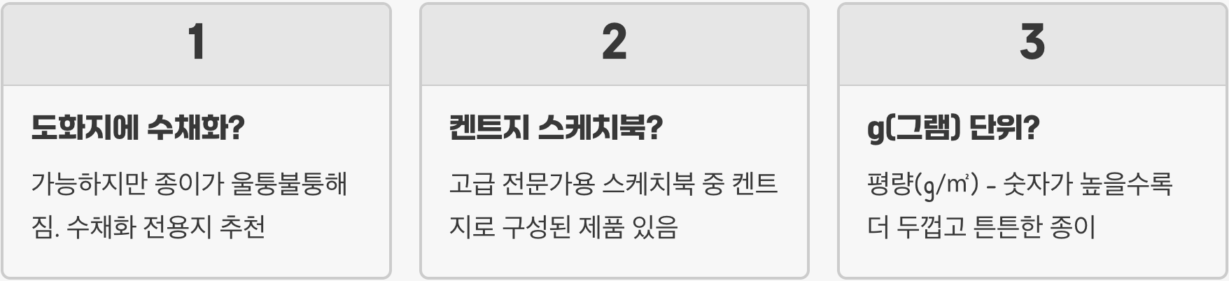 켄트지 vs 스케치북 vs 도화지, 차이점 완벽 비교