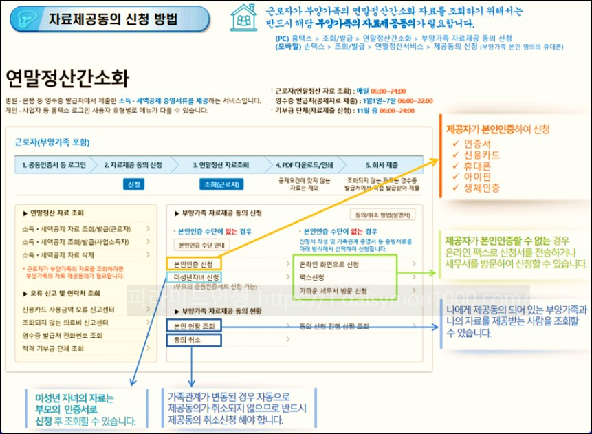 연말정산부양가족인적공제기준등록