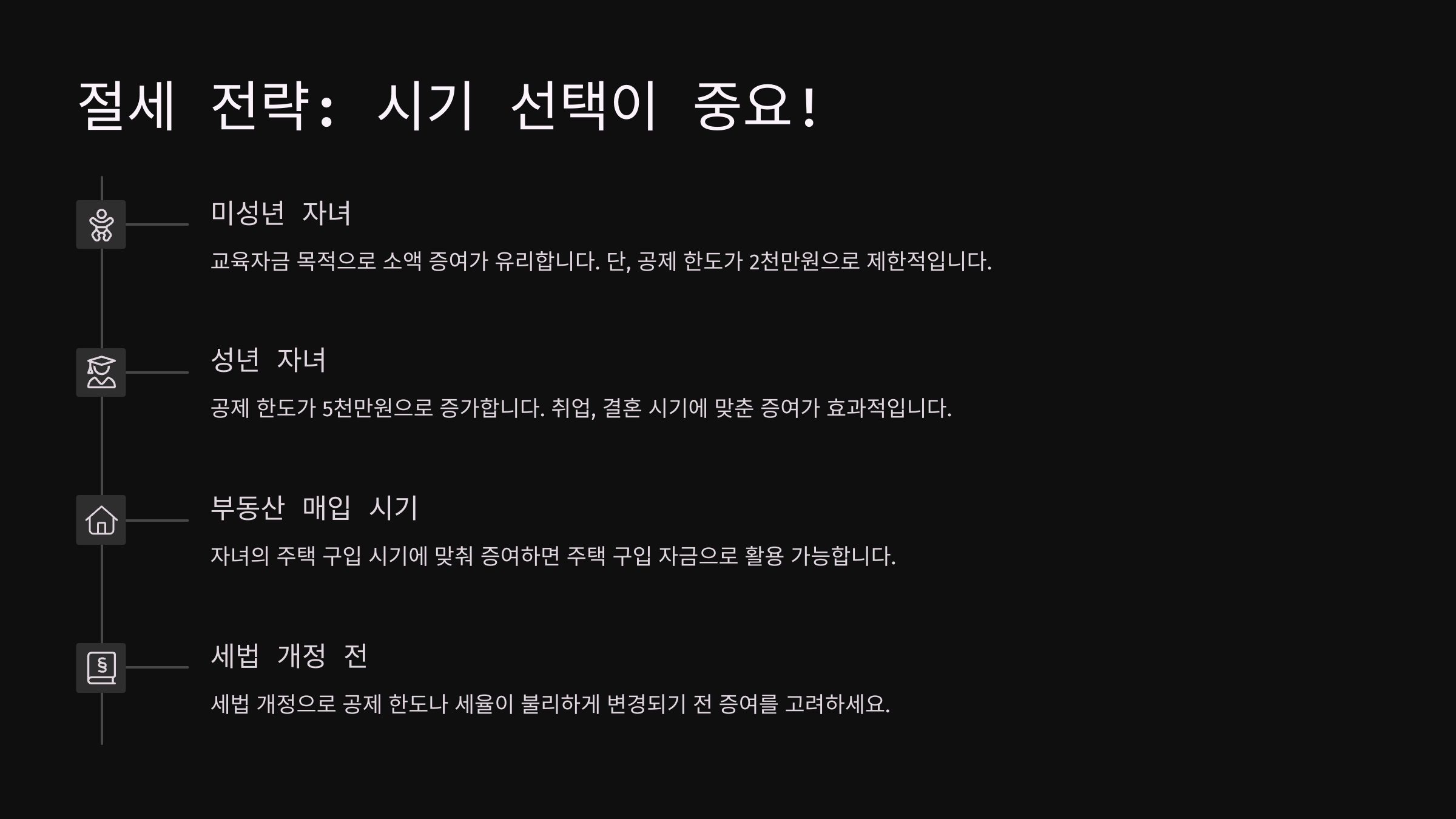 시기 조절을 통한 절세 전략