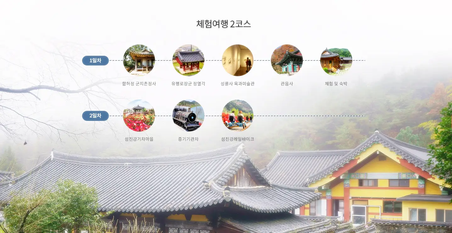 체험 추천여행코스2 이미지