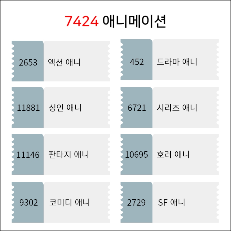 넷플릭스 애니메이션 시크릿 코드