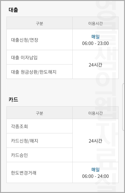 카카오뱅크 대출 이용시간