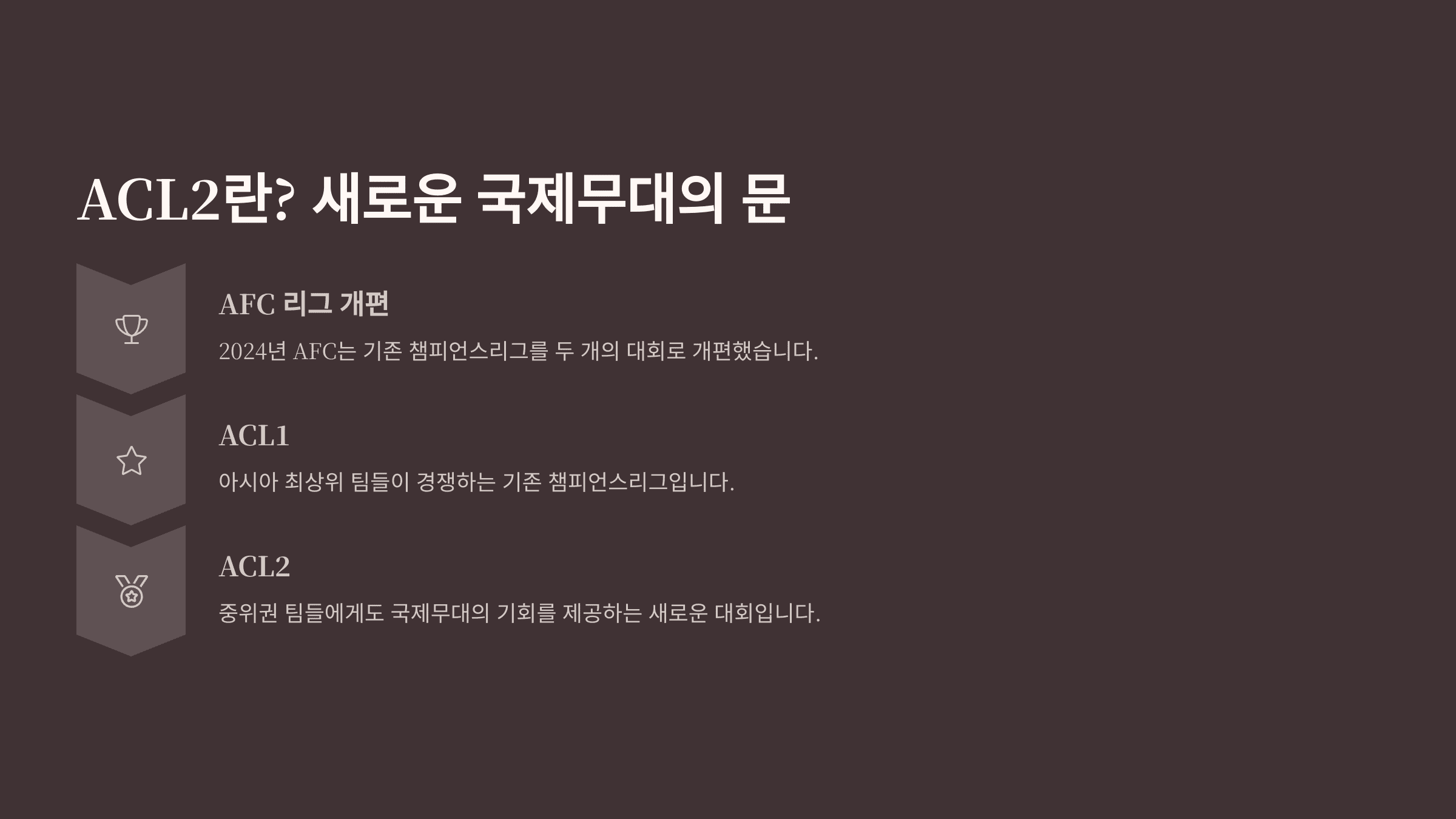 ACL2란? 새로운 국제무대의 문이 열린다
