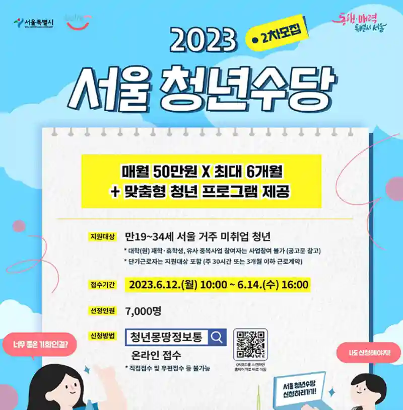 2023-서울-청년수당-개요