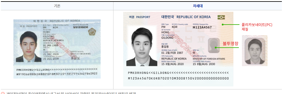 차세대 전자여권 개인정보면 변경(출처:외교부)
