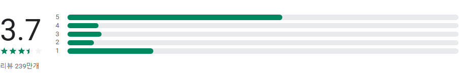 일기예보 앱, 오늘날씨, 내일날씨, 주말날씨 일기예보, 라이브 기상 레이더