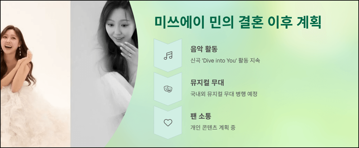 미쓰에이 민의 결혼 이후 계획
