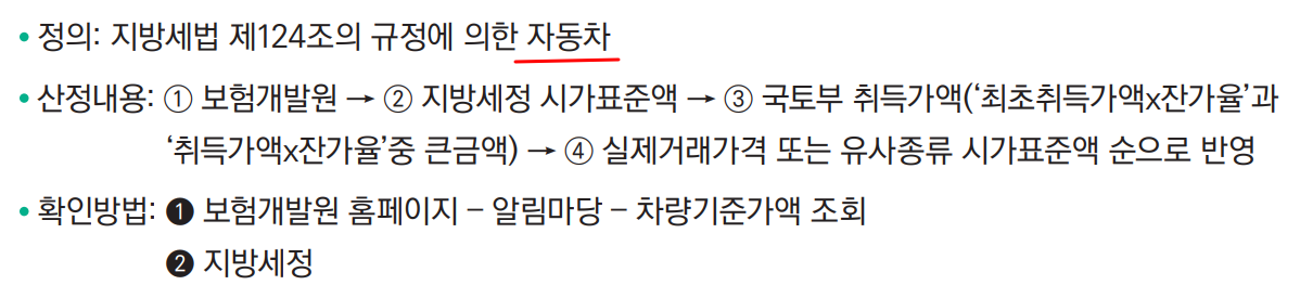 청년 월세지원 조건