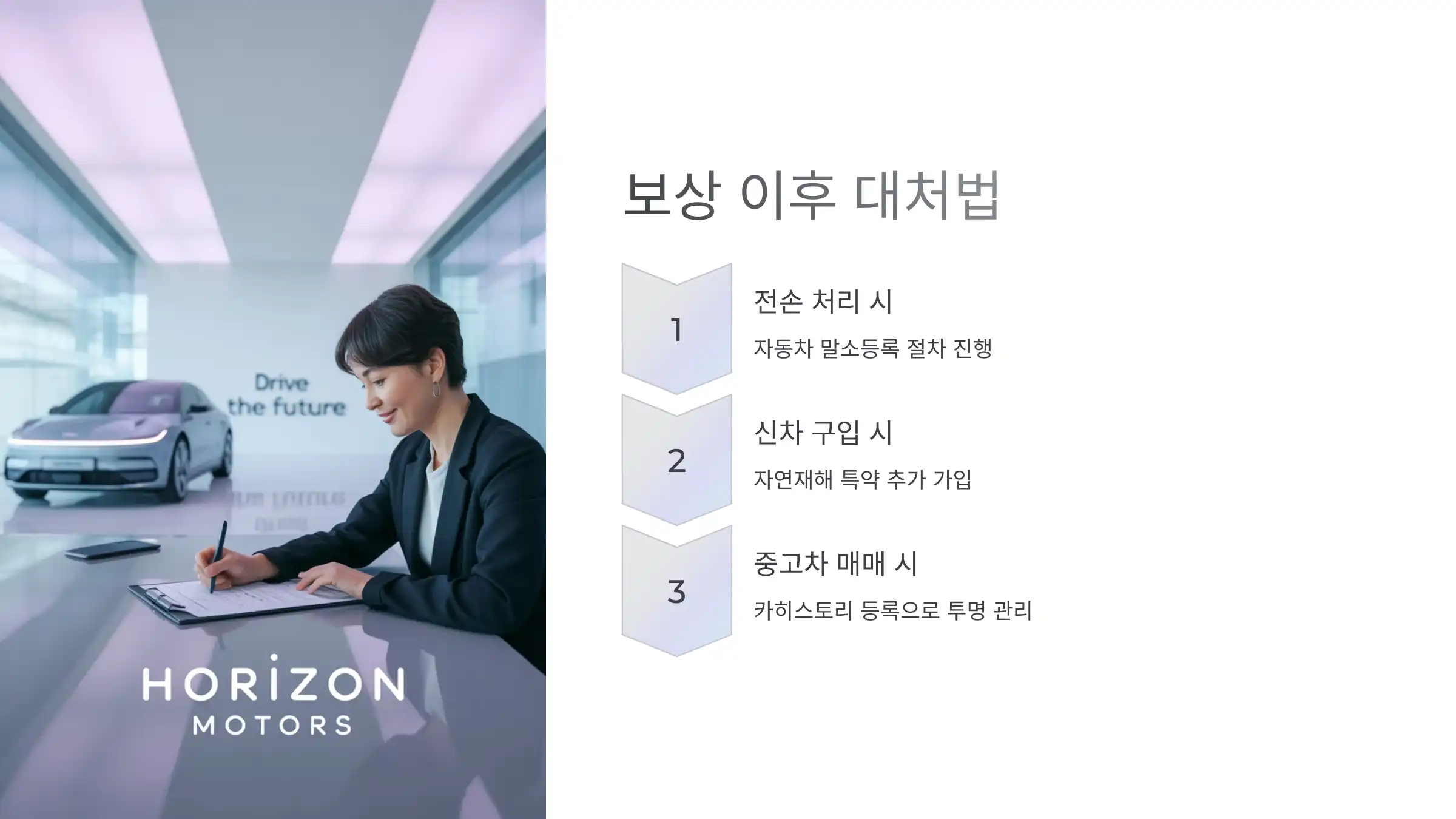 침수차 보상 이후 대처법