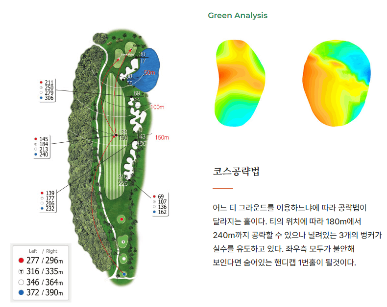원더클럽 떼제베 CC 공략도 22