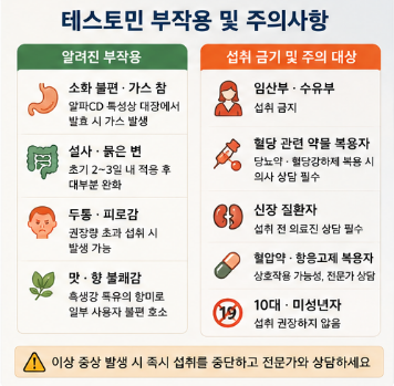 테스토민-효능-후기-복용법-가격-제품-추천