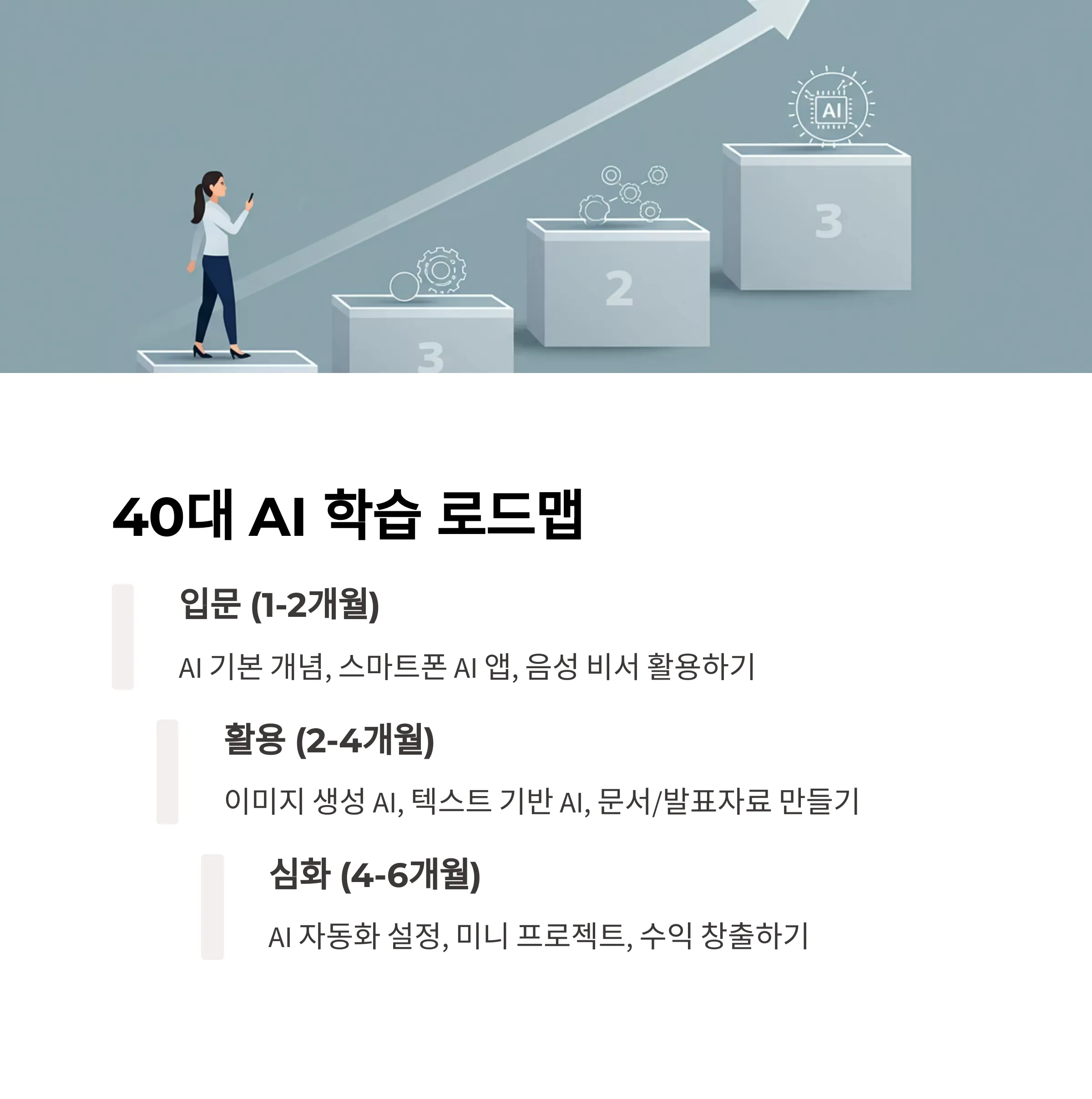 AI 활용법