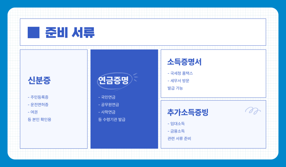 60세 이상 소득세 감면 신청 방법과 조건, 한눈에 정리해드립니다