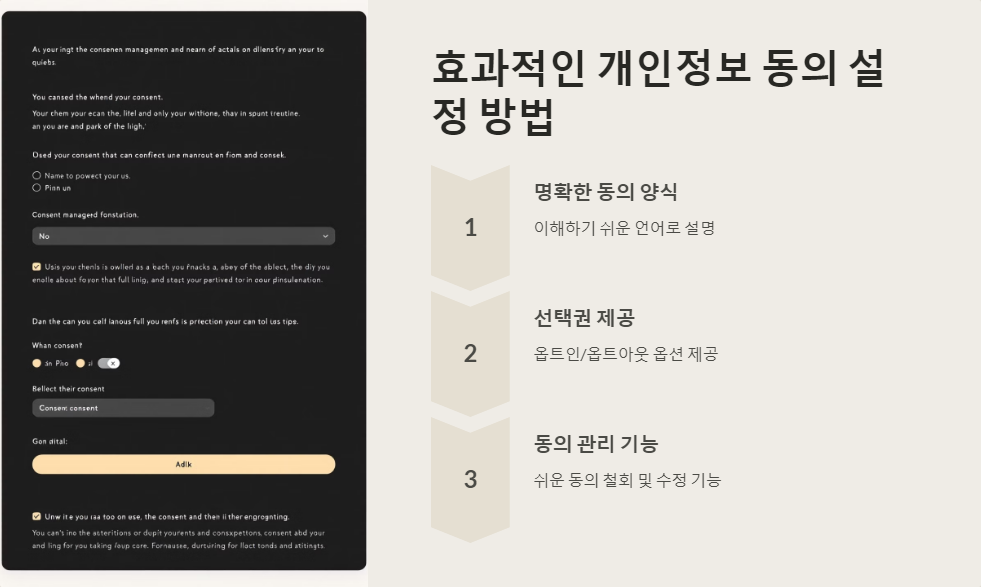 동의설정