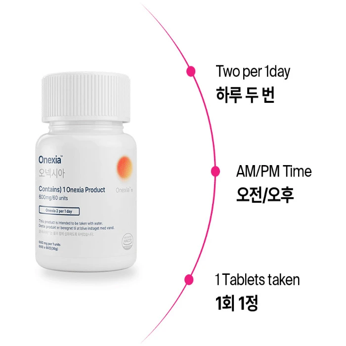 오넥시아 부작용 내돈내산 후기 효과 복용법 다이어트 성분