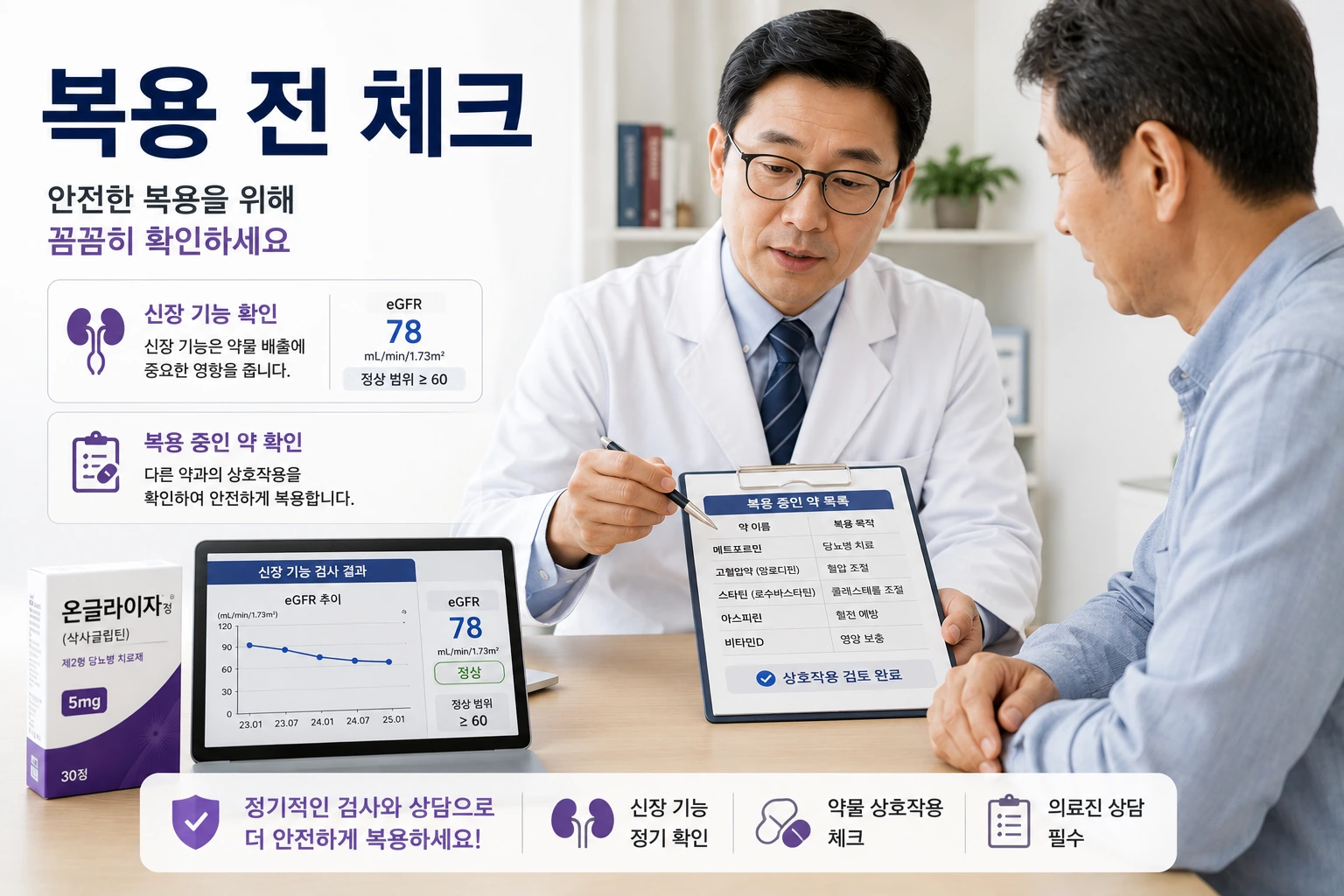08_복용전체크_온글라이자정