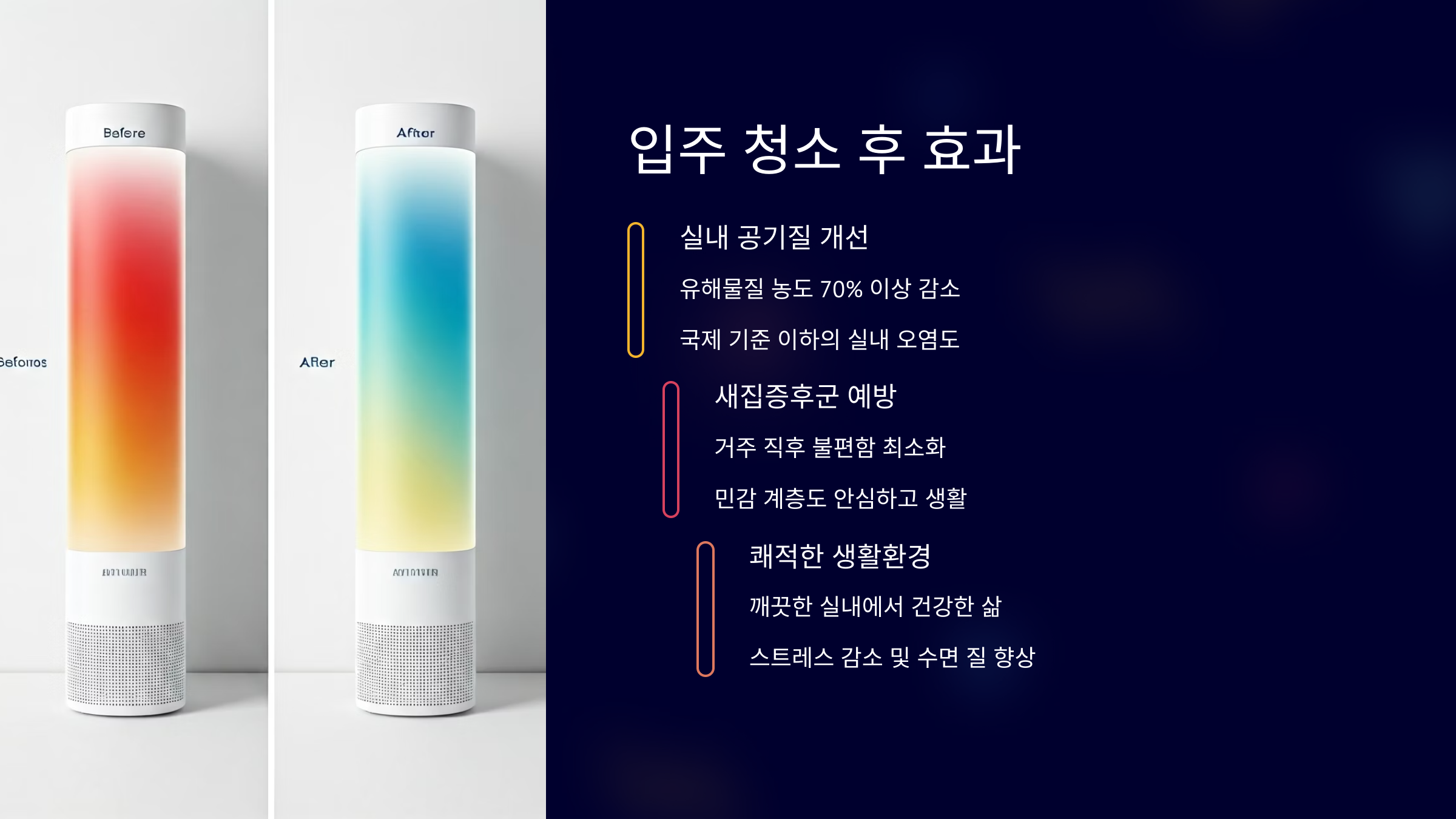 김포 입주청소 후 효과
