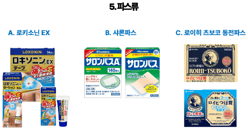 일본 도쿄 돈키호테 쇼핑 리스트 BEST 15 화장품 의약품 간식 생활용품