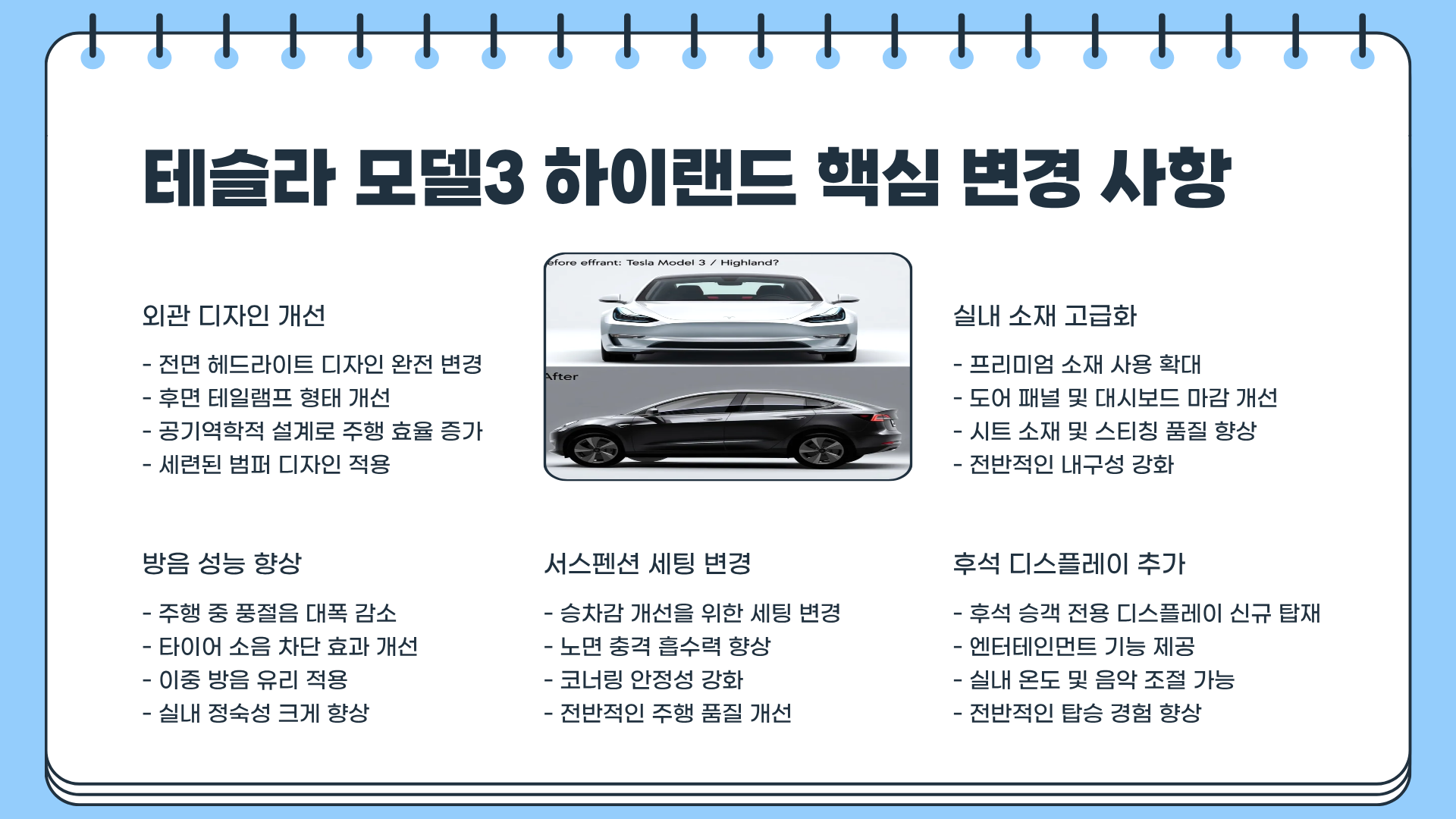 테슬라 모델3 가격 &amp;#124; 테슬라 모델3 하이랜드 &amp;#124; 테슬라 모델3 단점 &amp;#124; 테슬라 모델3 모델Y 비교