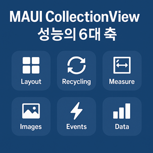 MAUI CollectionView 성능의 6대 축