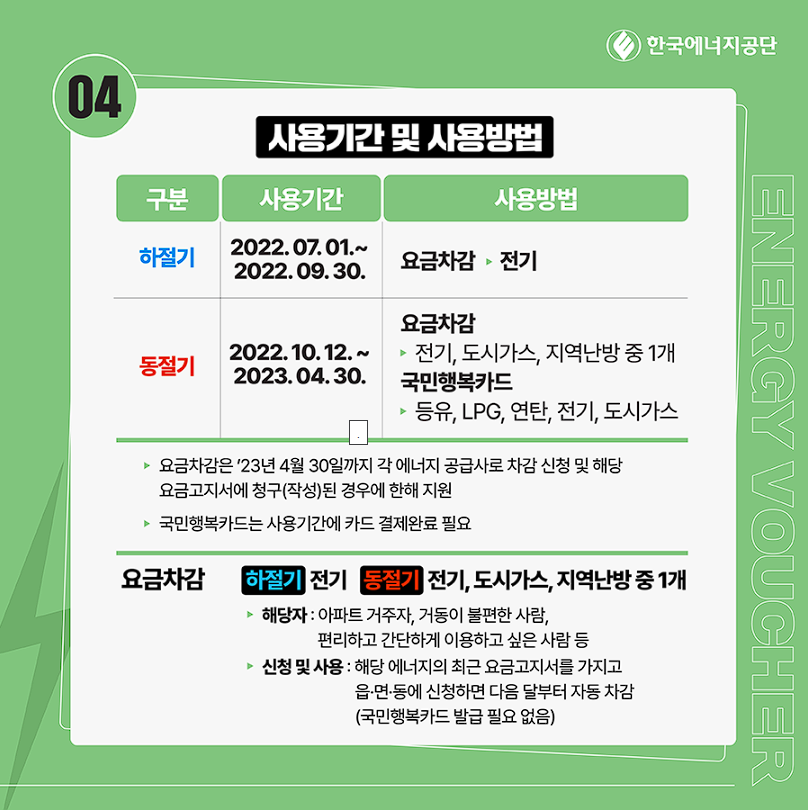 에너지 바우처