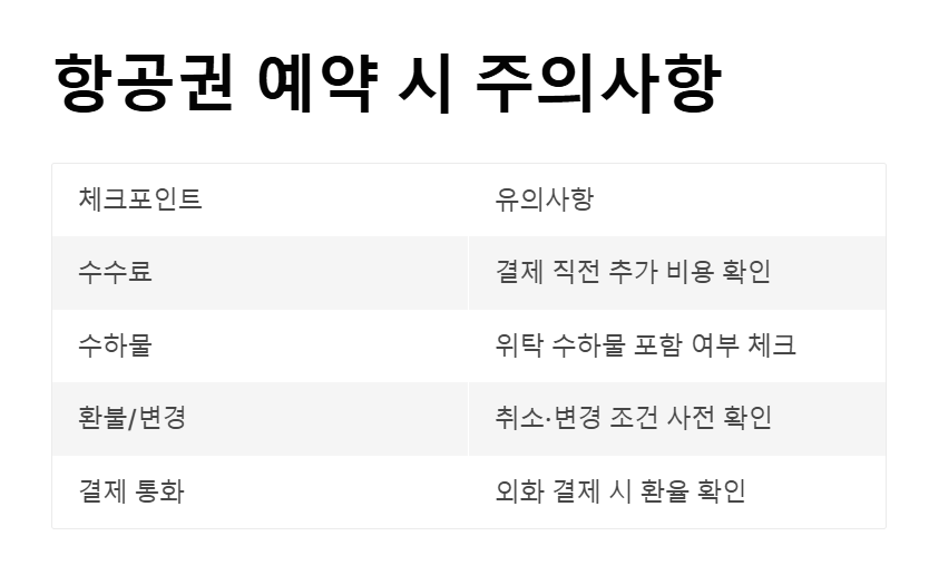 할인 항공권 사이트 저렴한 항공권을 찾는 가장 효율적인 방법