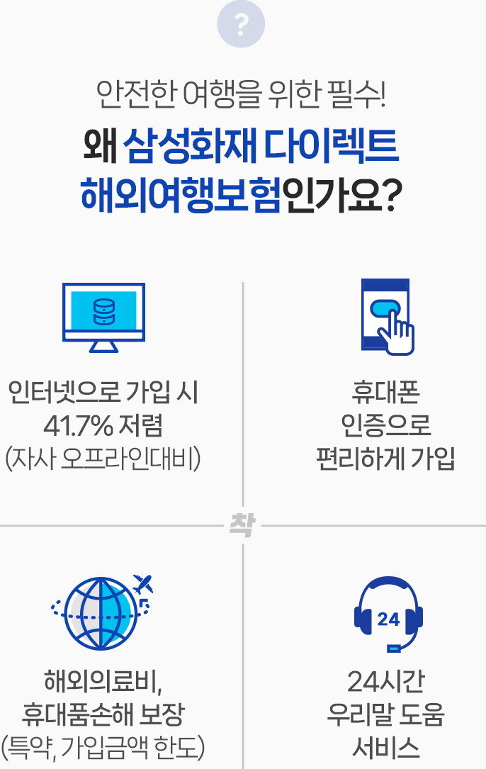 삼성화재 여행자보험