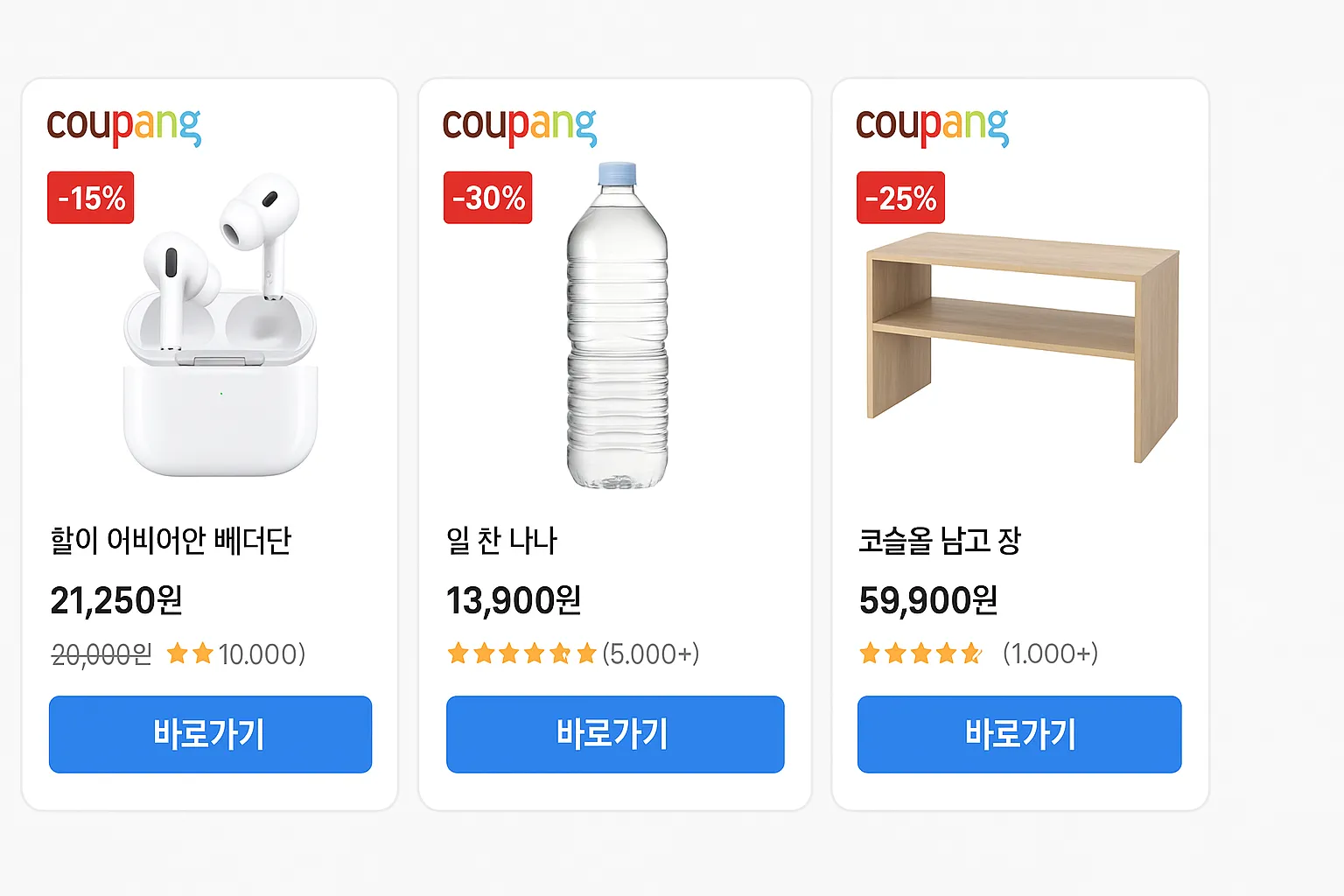 할인 배지와 가격 요약이 표시된 쿠팡 스타일의 카드형 상품 미리보기 썸네일, 링크 유도 동선을 강조