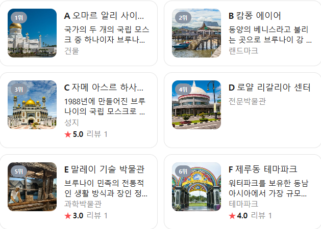 브루나이 1월 날씨 옷차림 추천 여행지