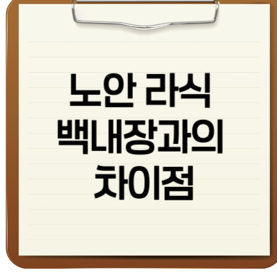 노안라식 백내장과의 차이점