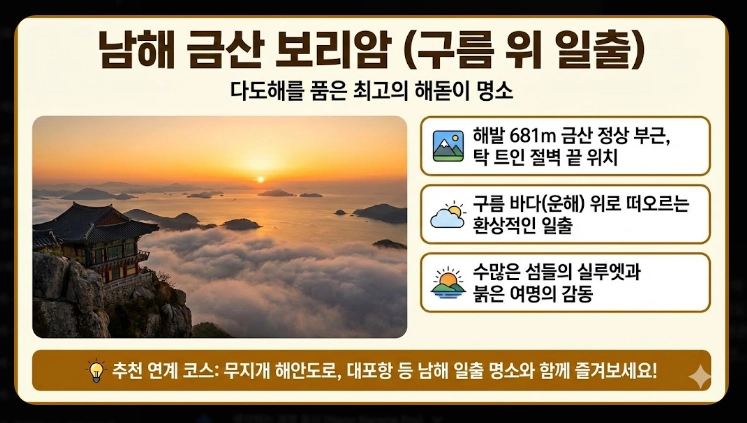 2026 해돋이 명소 지역별 완벽정리