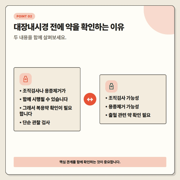 대장내시경 전에 약을 확인하는 이유