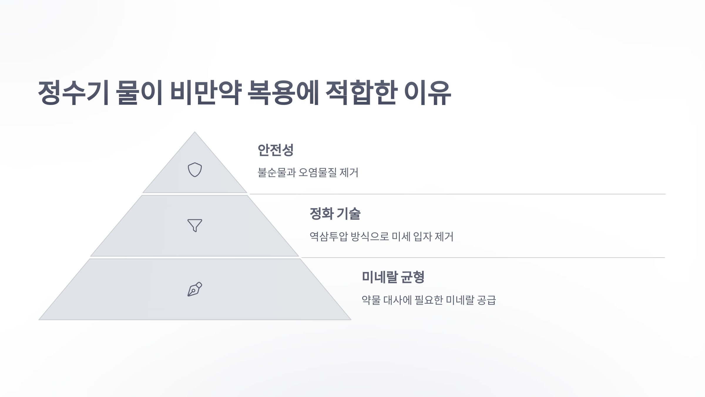 참조-비만약-정수기-3