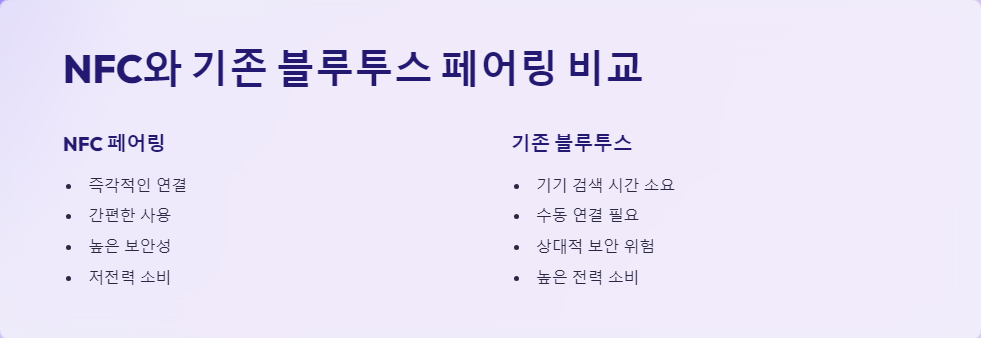 무선연결