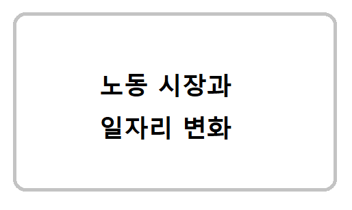 노동 시장과 일자리 변화