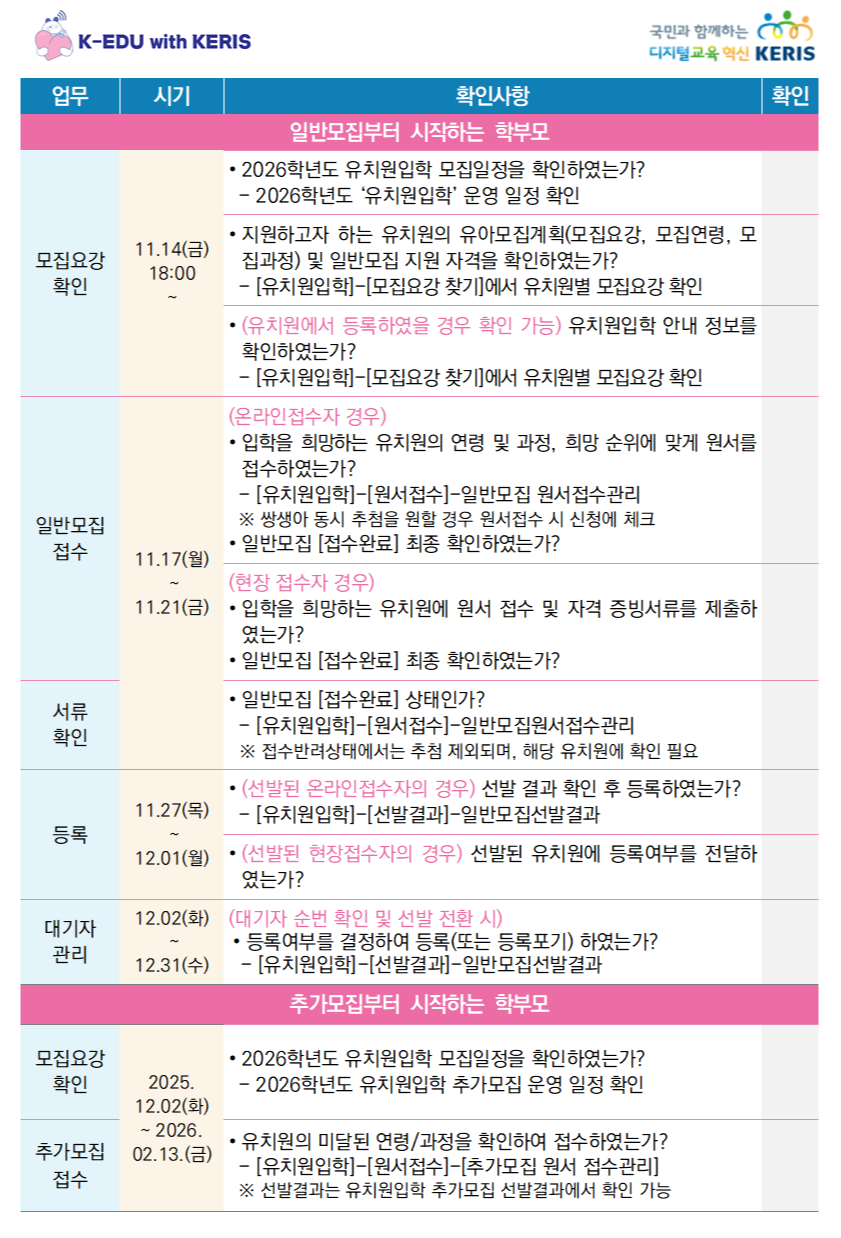 유치원입학서비스 체크리스트