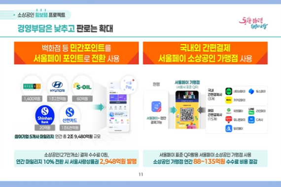 서울시 소상공인 지원 혜택 알아보기