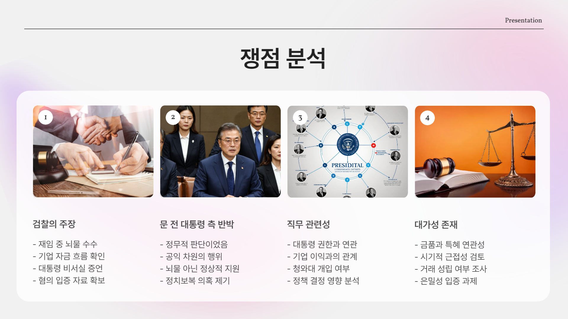 뇌물인가, 정무적 행위인가?