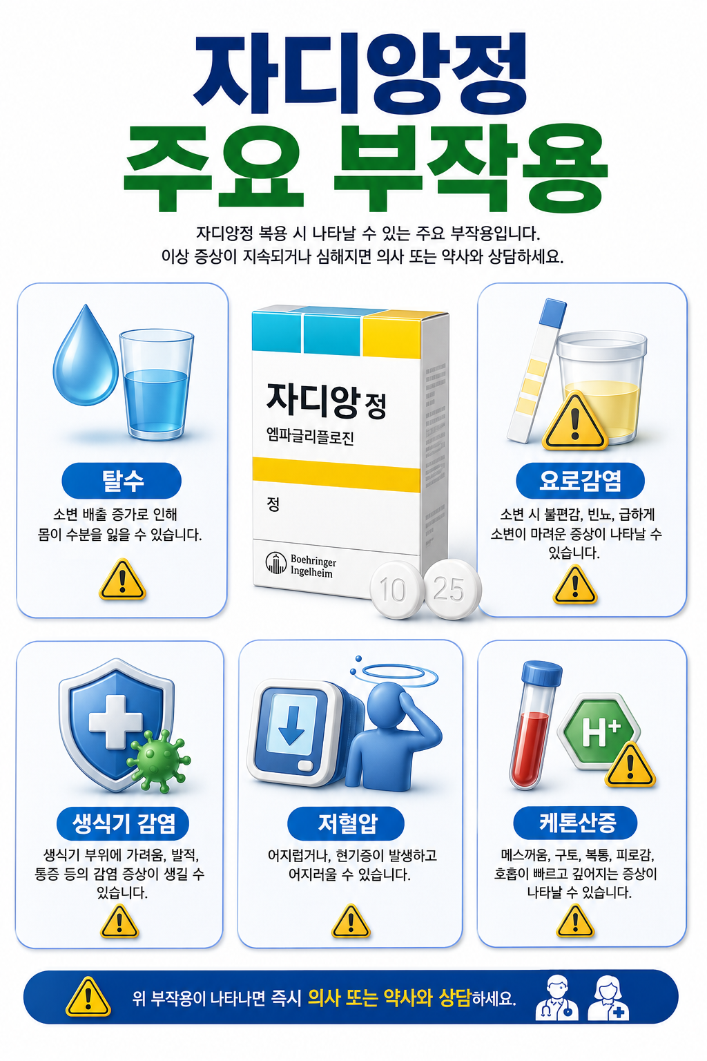자디앙정-주요부작용-탈수-요로감염-저혈압-케톤산증