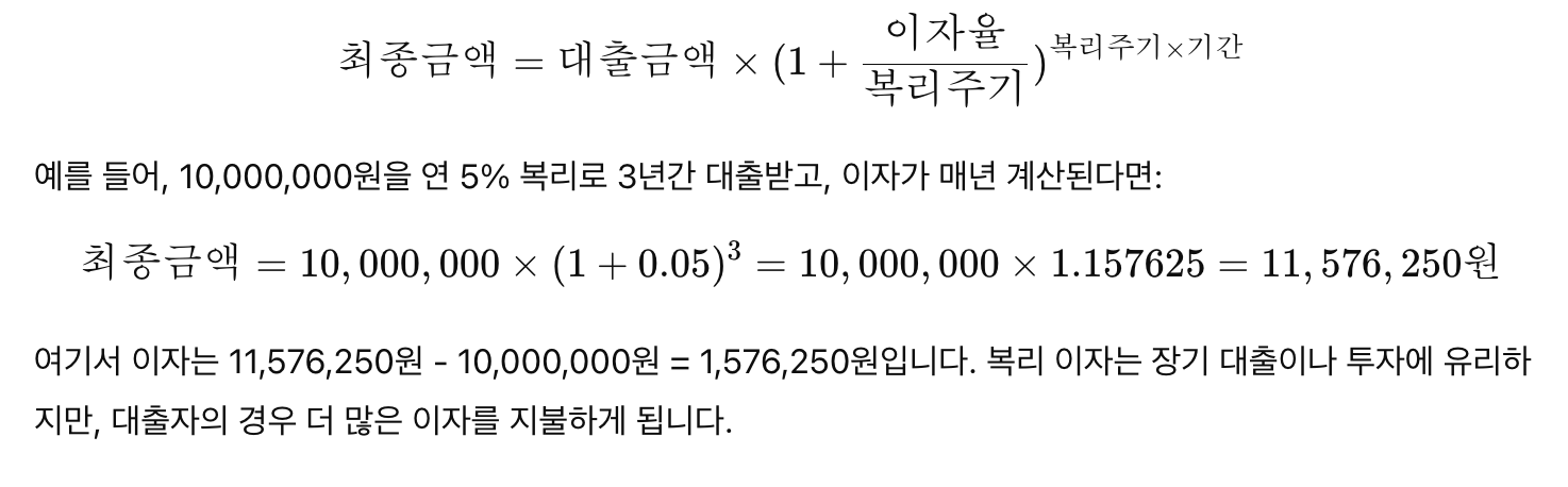 복리 이자 계산방법