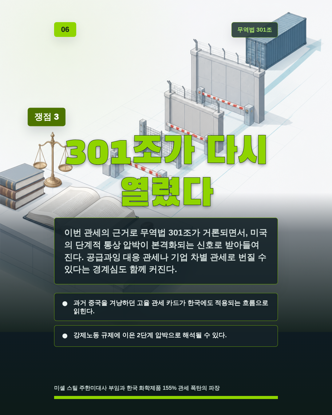 301조가 다시 열렸다