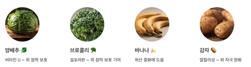 위에 좋은 음식들