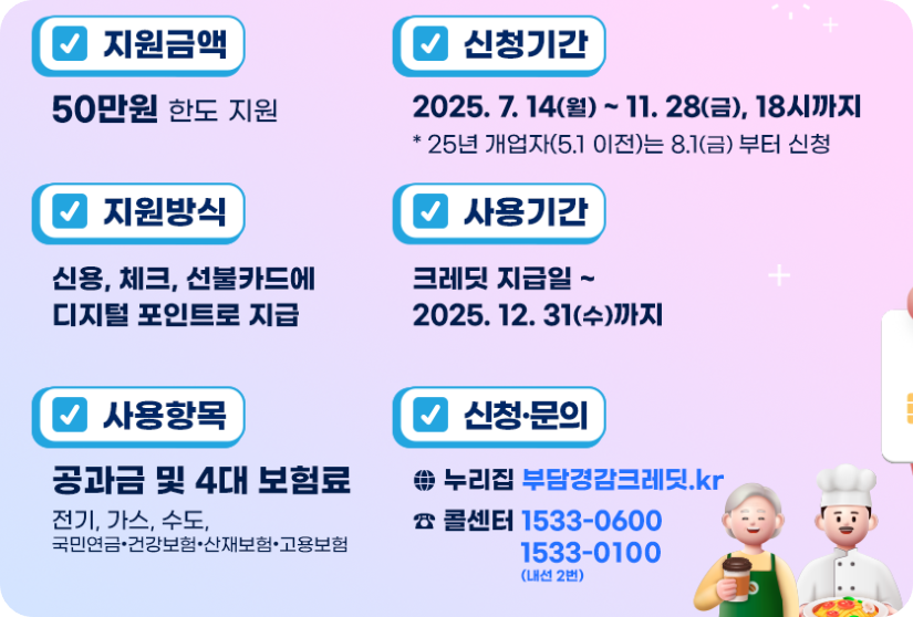 소상공인 부담경감 크레딧, 신청 방법과 혜택