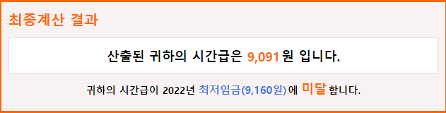 2022년 최저시급