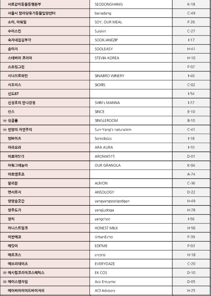  2025 코리아 비건페어 참여업체 